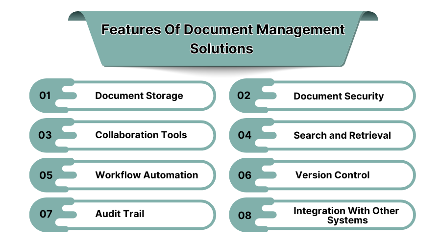 Features Of Document Management Solutions